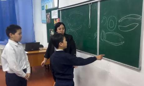 “Жетісу облысы білім басқармасының Ескелді ауданы бойынша білім бөлімі»